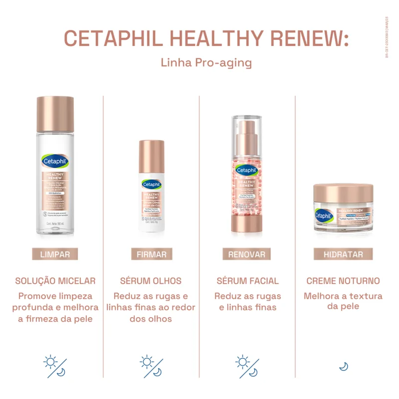 Cetaphil Healthy Renew Tripla Ação - Solução Micelar Hidratante 160ml