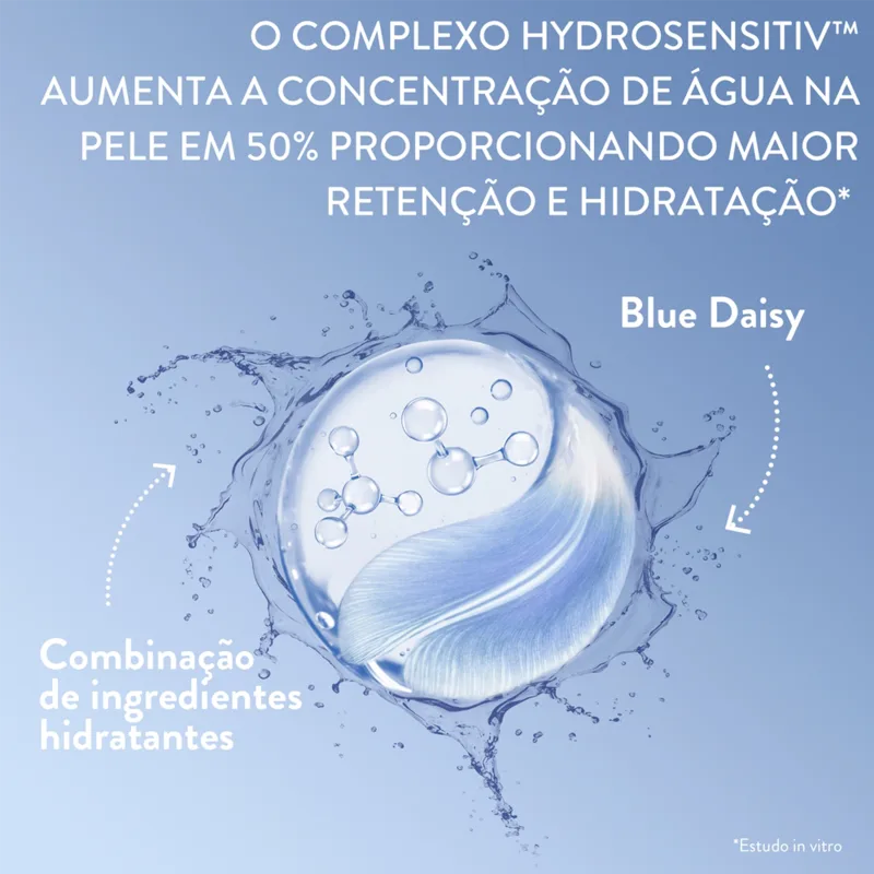 Kit Cetaphil Optimal Hydration Duo (2 Produtos)