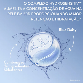 Cetaphil Optimal Hydration com Ácido Hialurônico - Sérum Hidratante Corporal Spray 207ml
