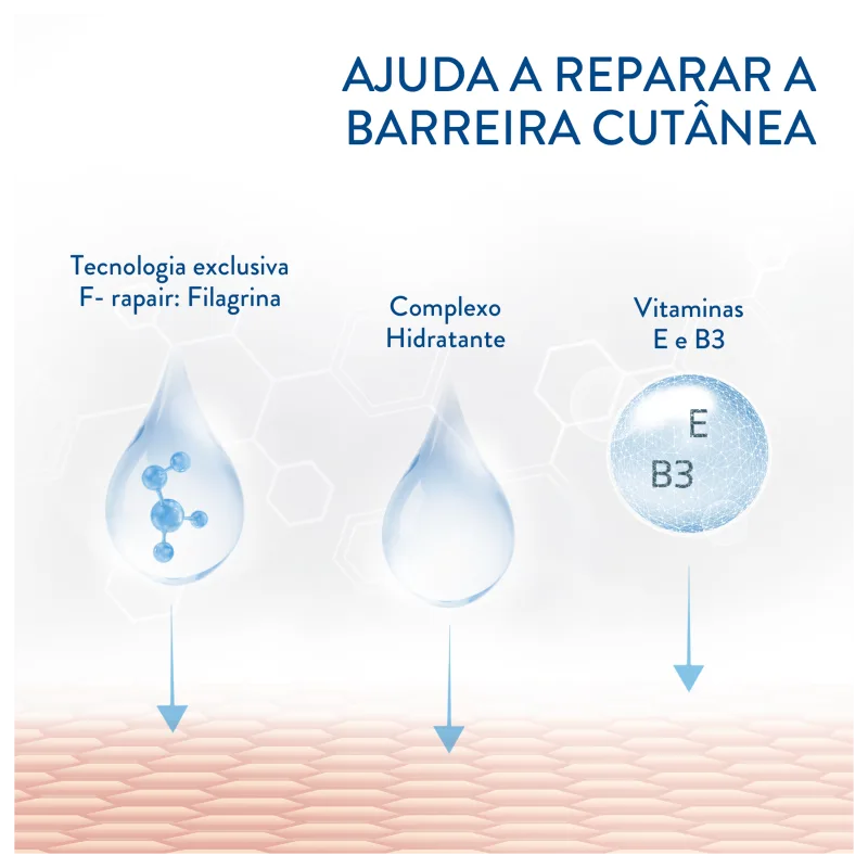 Cetaphil Pro AD Restoraderm - Loção Hidratante Hipoalergênica 295ml - Imagem 5